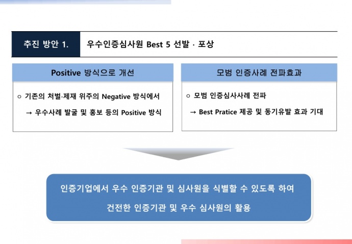 이미지를 클릭하시면 확대해서 보실 수 있습니다.